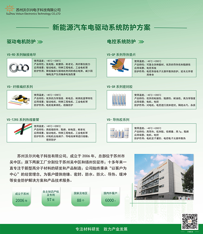 mile易游yy亮相“2024（第二届）中国新能源电驱动系统技术发展大会”