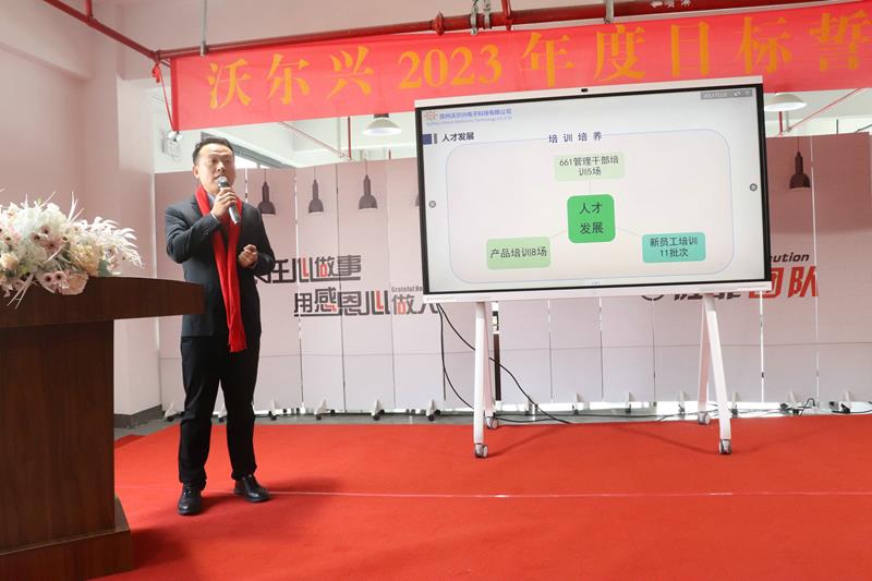 mile易游yy2023年度经营目标誓师启动大会