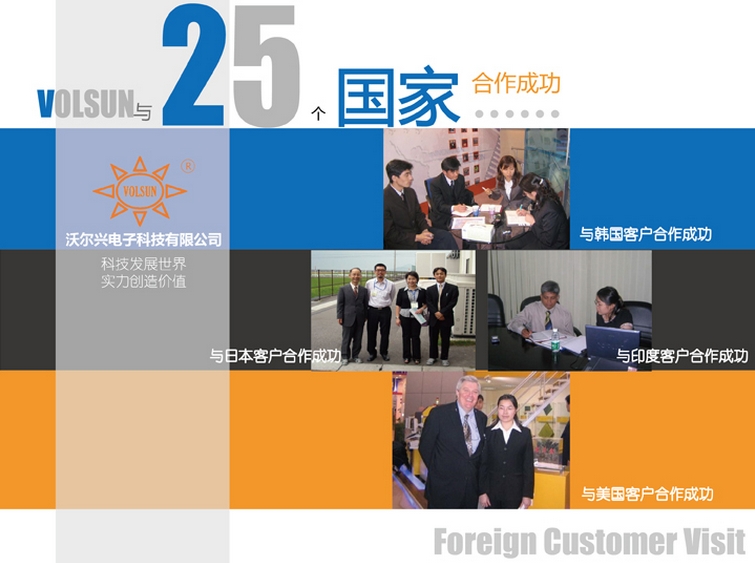 热烈庆祝mile易游yy与25个国家的客户合作成功