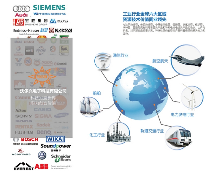 热烈庆祝mile易游yy与25个国家的客户合作成功