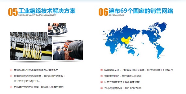 热烈庆祝mile易游yy与69个国家的客户合作成功