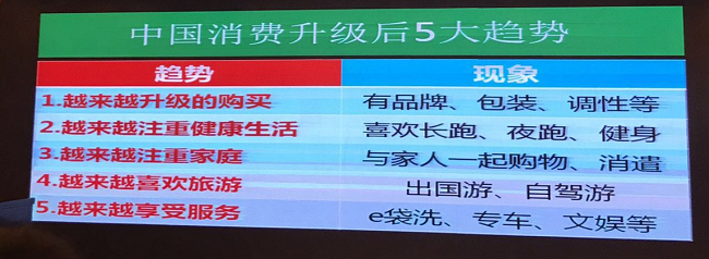 mile易游yy参加2017年吴中区商务局培训会！