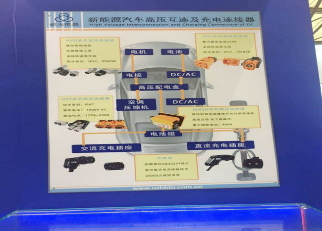 mile易游yy2018年上海慕尼黑电子展