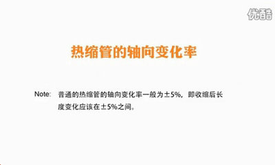 mile易游yy - 热缩管的轴向变化率